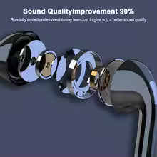 Orbixio-Wireless Neckband Headset