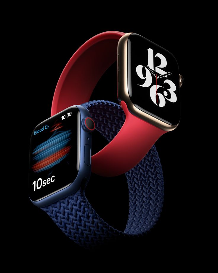 Orbixio Smart Watches